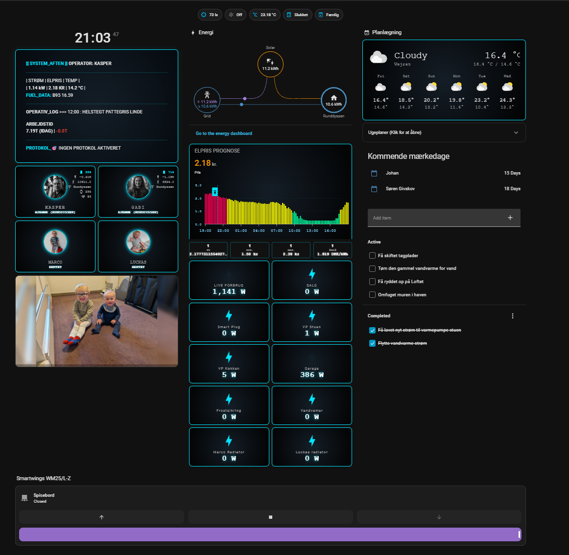 Home Assistant Main Dashboard Overview